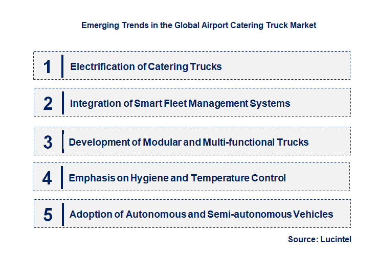 Emerging Trends in the Airport Catering Truck Market