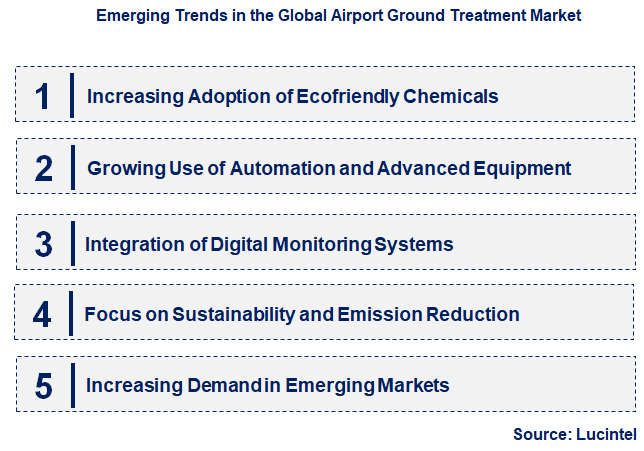 Emerging Trends in the Airport Ground Treatment Market Emerging Trends in the Airport Ground Treatment Market