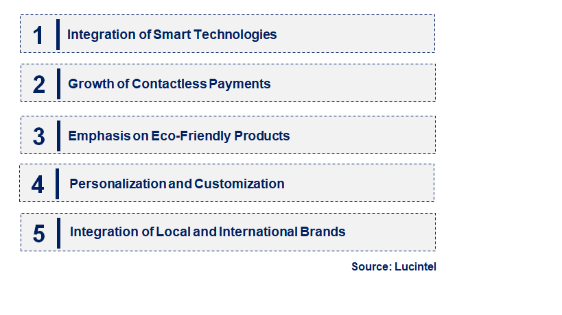 Emerging Trends in the Airport Retailing Consumer Electronic Market