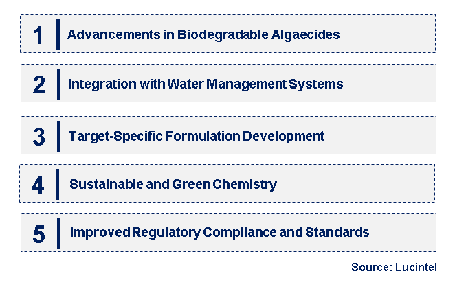 Emerging Trends in the Algaecide Market