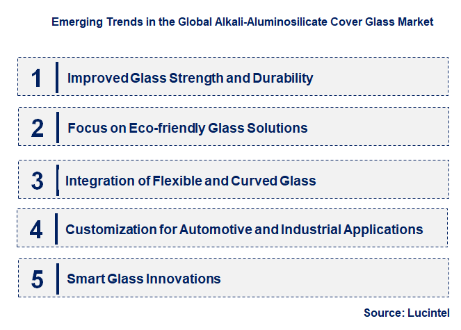 Emerging Trends in the Alkali-Aluminosilicate Cover Glass Market