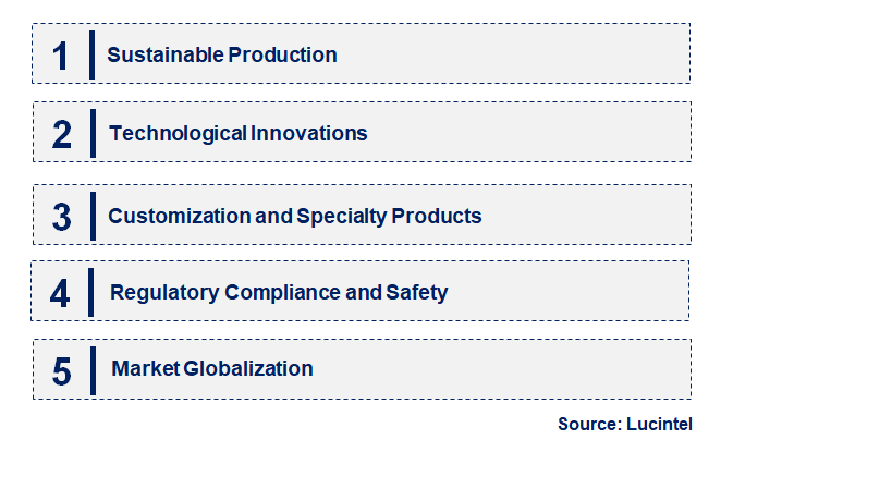 Emerging Trends in the Alkoxylate Market