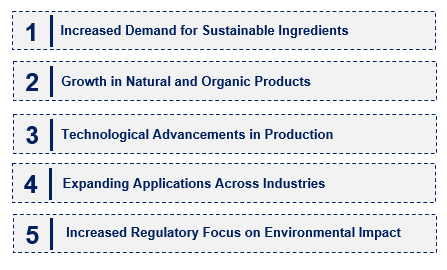 Emerging Trends in the Alkyl Polyglucoside Surfactant Market