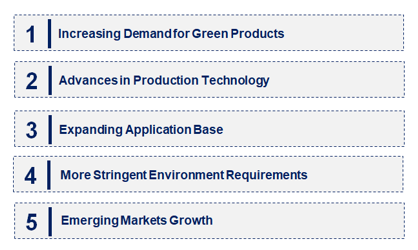 Emerging Trends in the Alkyl Polyglucosides (APG) Biosurfactants Market