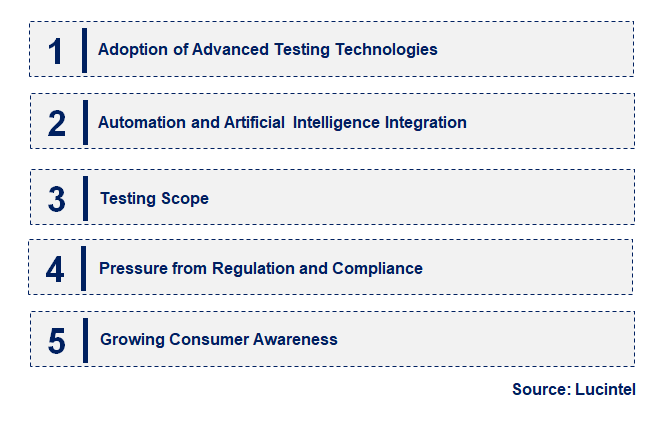 Emerging Trends in the Allergens Residue Testing Service Market