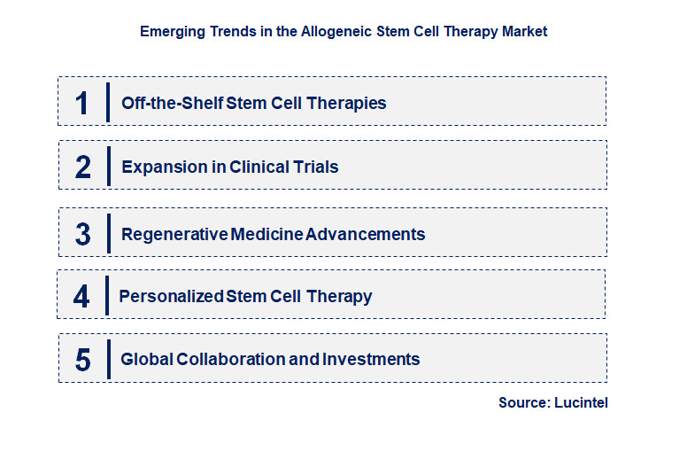 Emerging Trends in the Allogeneic Stem Cell Therapy Market