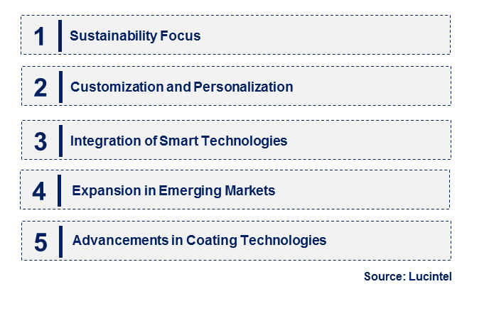 Emerging Trends in the Alox Coated Film Market