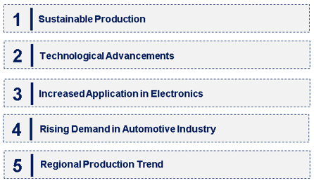 Emerging Trends in the Alpha-Methylstyrene Market