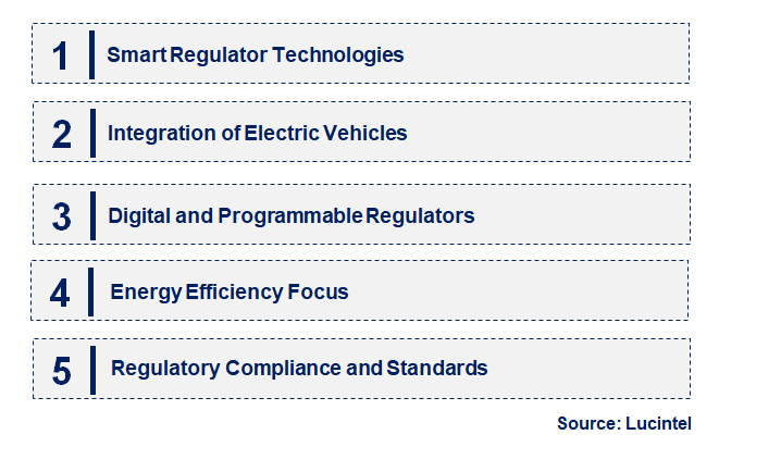 Emerging Trends in the Alternator Regulator Market