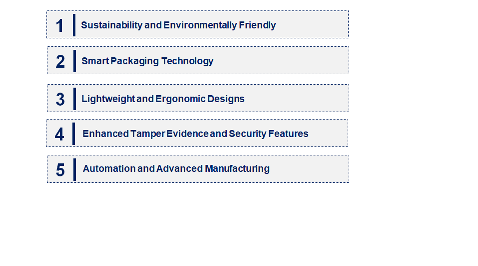 Emerging Trends in the Aluminum Cap & Closure Market