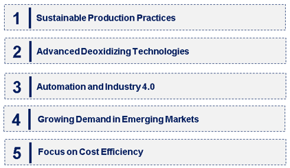 Emerging Trends in the Aluminum Deoxidizer Market