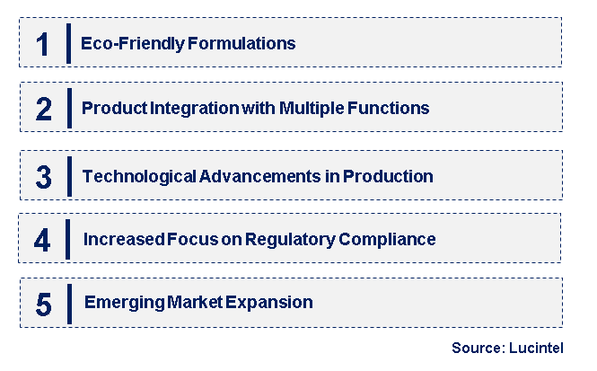 Emerging Trends in the Amine Flash Rust Inhibitor Market