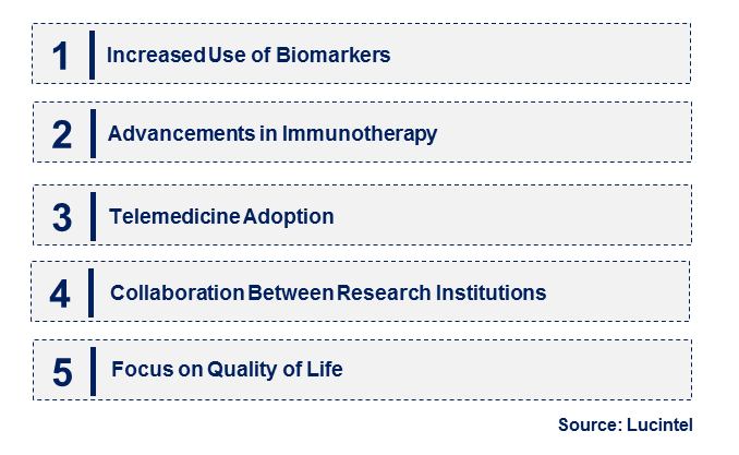 Emerging Trends in the Anaplastic Astrocytoma Market