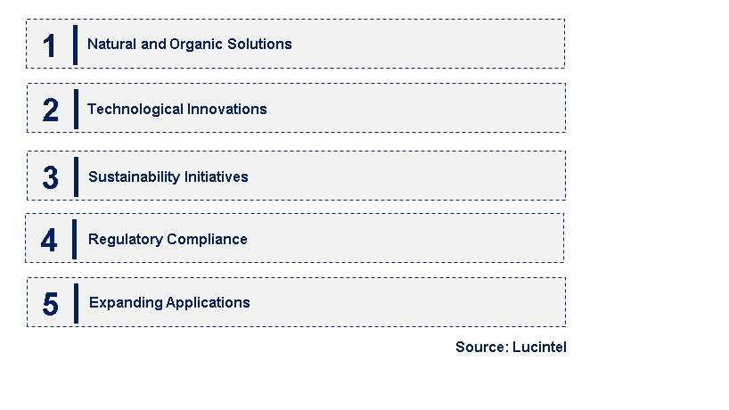 Emerging Trends in the Anti-Caking Agent Market