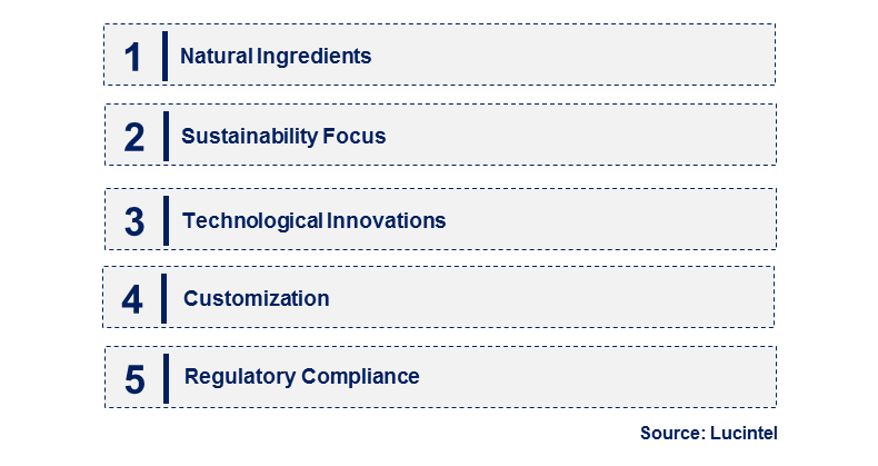 Emerging Trends in the Anticaking Additive Market