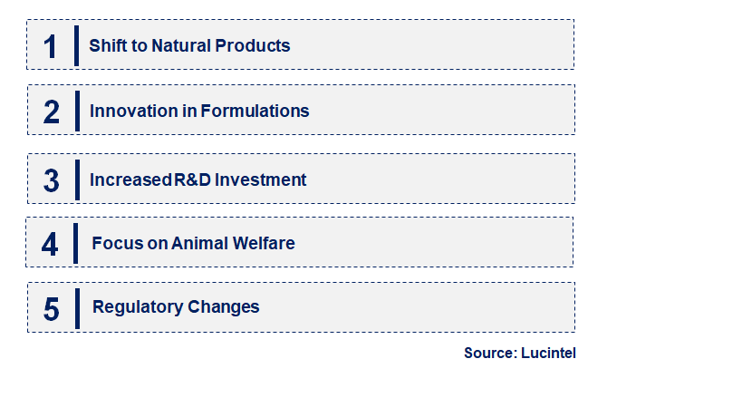 Emerging Trends in the Anticoccidial Drug Market