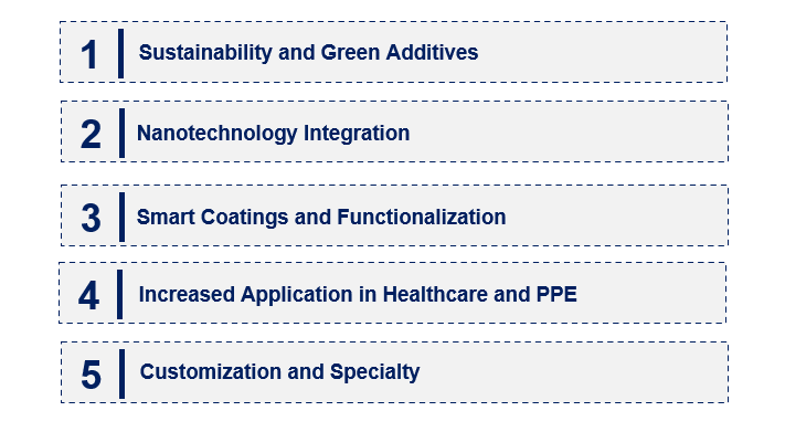 Emerging Trends in the Antifog Additive Market