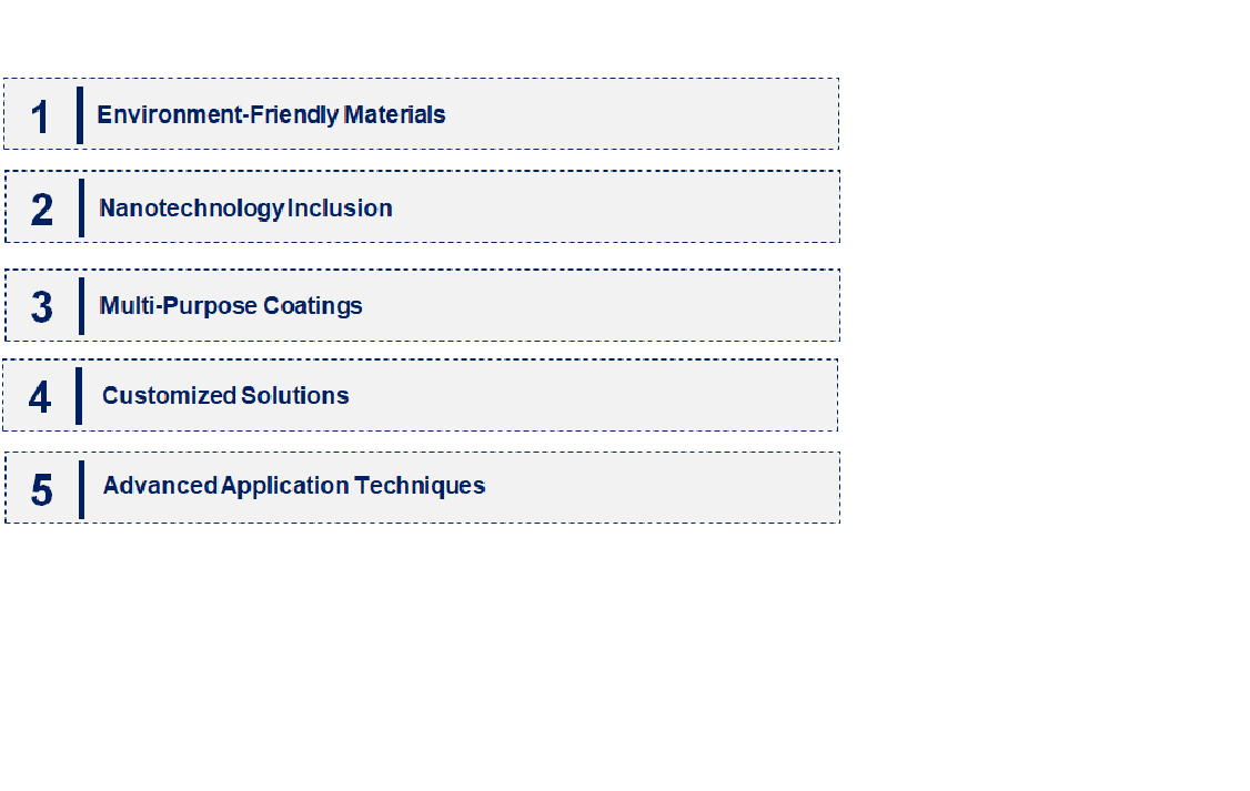 Emerging Trends in the Antistatic Coating Market