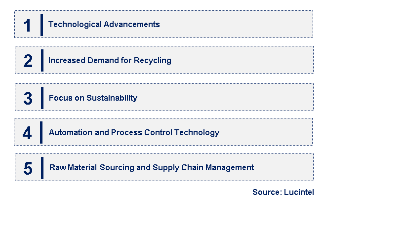 Emerging Trends in the Arc Furnace Graphite Electrode Market