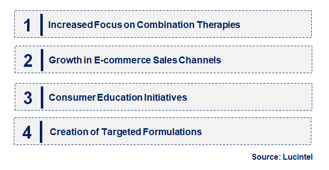 Emerging Trends in the Arginine Ibuprofen Granule Market