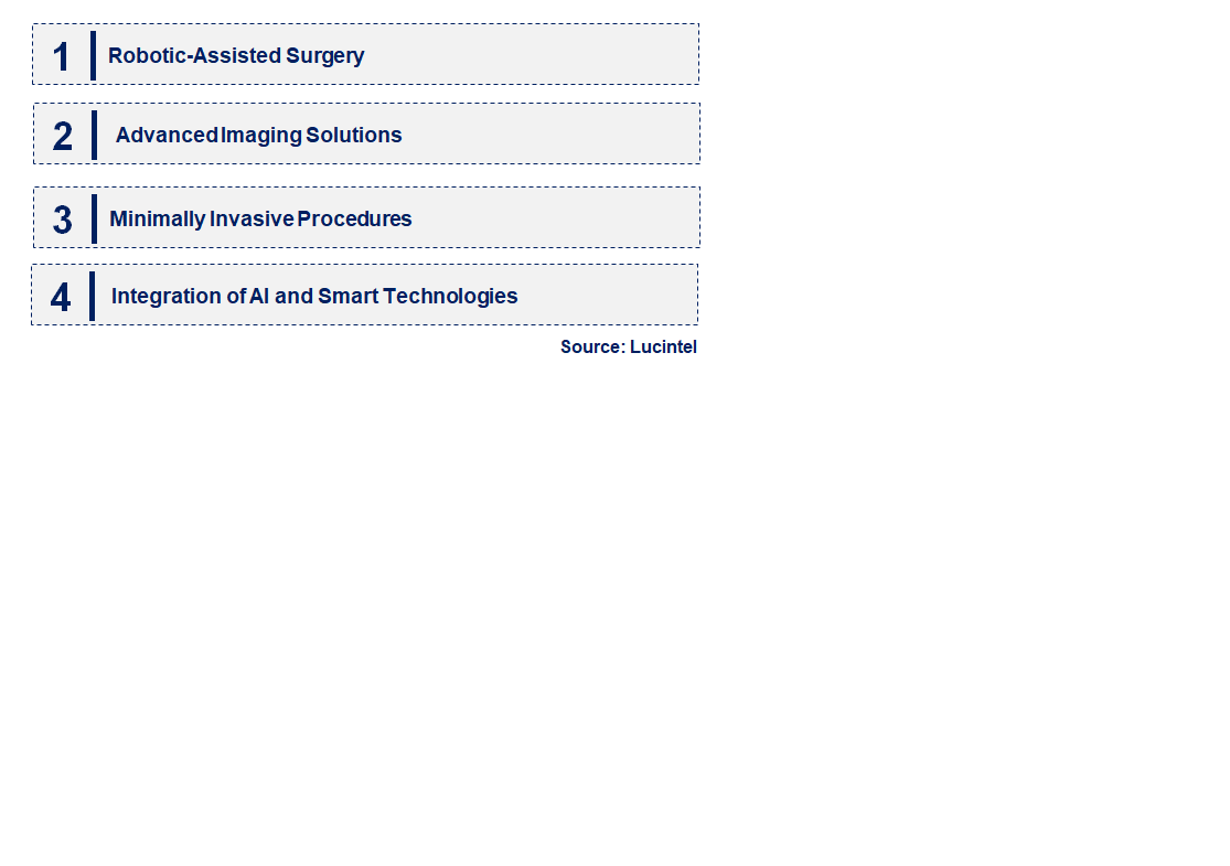 Emerging Trends in the Arthroscopy Devices Market