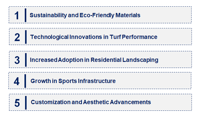 Emerging Trends in the Artificial Turf Market