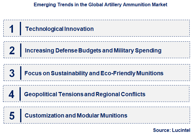 Emerging Trends in the Artillery Ammunition Market