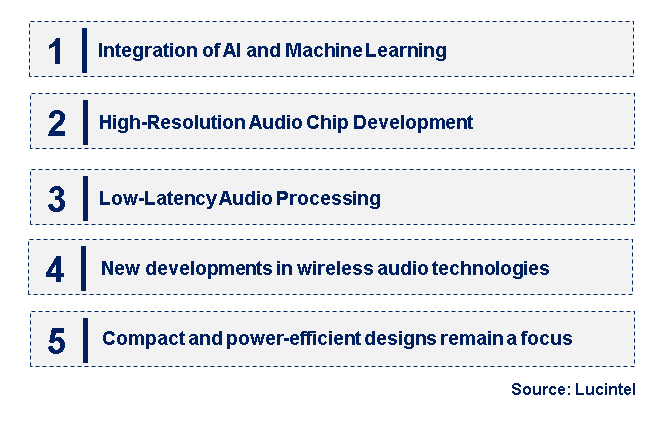 Emerging Trends in the Audio Semiconductor Market