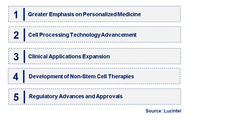 Emerging Trends in the Autologous Stem Cell and Non-Stem Cell Based Therapy Market