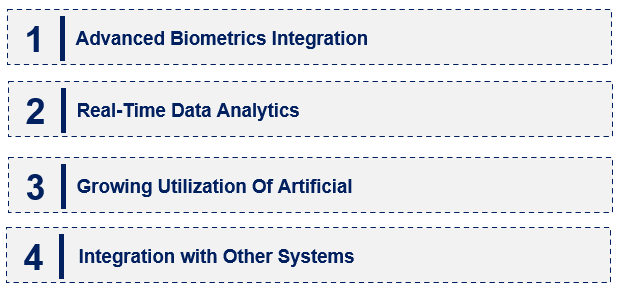 Emerging Trends in the Automated Border Control Market