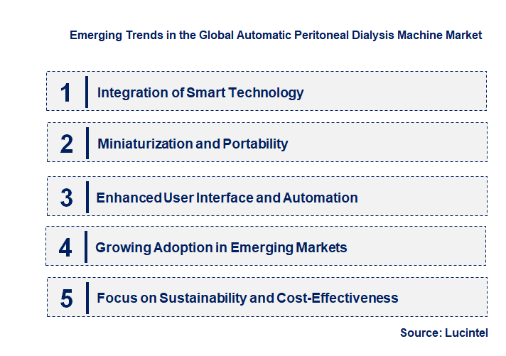 Emerging Trends in the Automatic Peritoneal Dialysis Machine Market