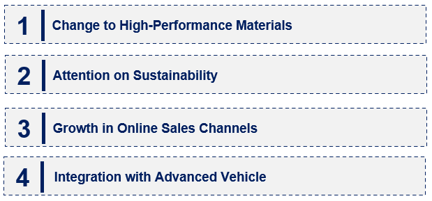 Emerging Trends in the Automotive Aftermarket Brake Friction Part Market