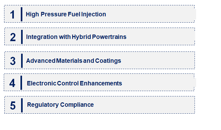 Emerging Trends in the Automotive Common Rail Direct Injection System Market