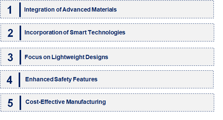 Emerging Trends in the Automotive Cross Car Beam Market