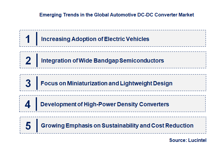 Emerging Trends in the Automotive DC-DC Converter Market Emerging Trends in the Automotive DC-DC Converter Market