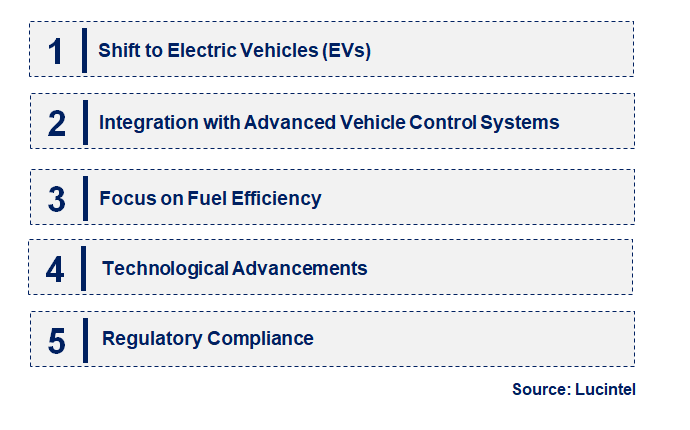 Emerging Trends in the Automotive Electric Fuel Pump Market