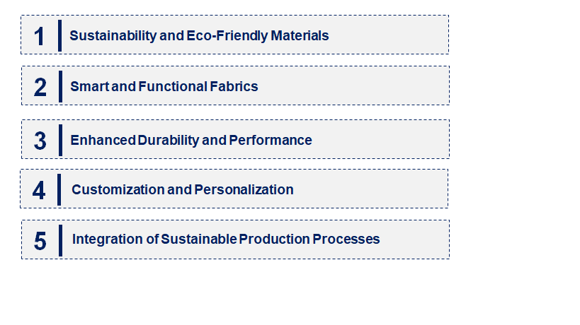 Emerging Trends in the Automoitve Fabric Market