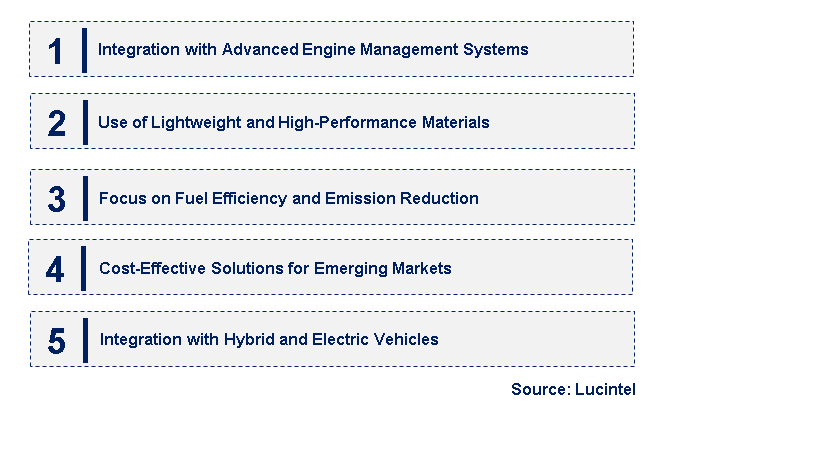 Emerging Trends in the Automotive Fuel Return Line Market