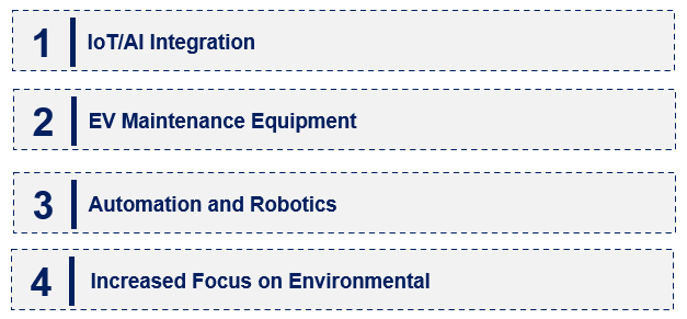 Emerging Trends in the Automotive Garage Equipment Market