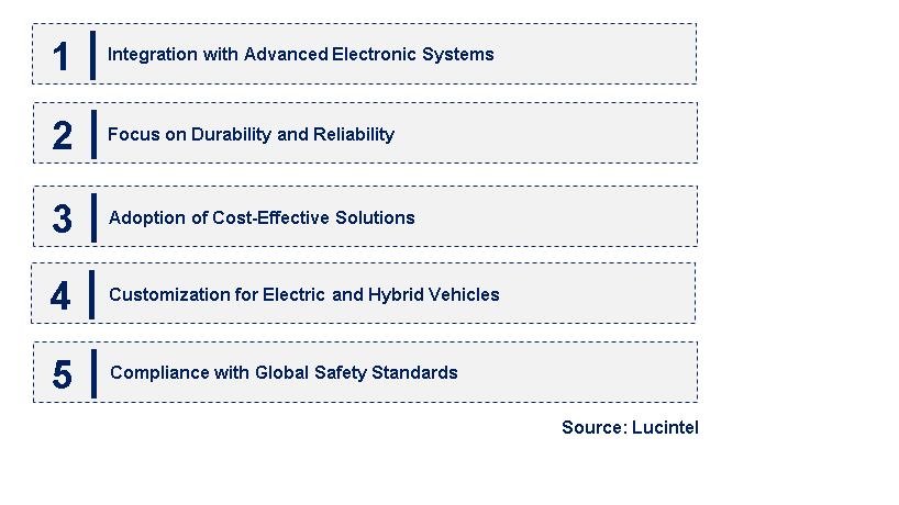 Emerging Trends in the Automotive Key Interlock Cable Market