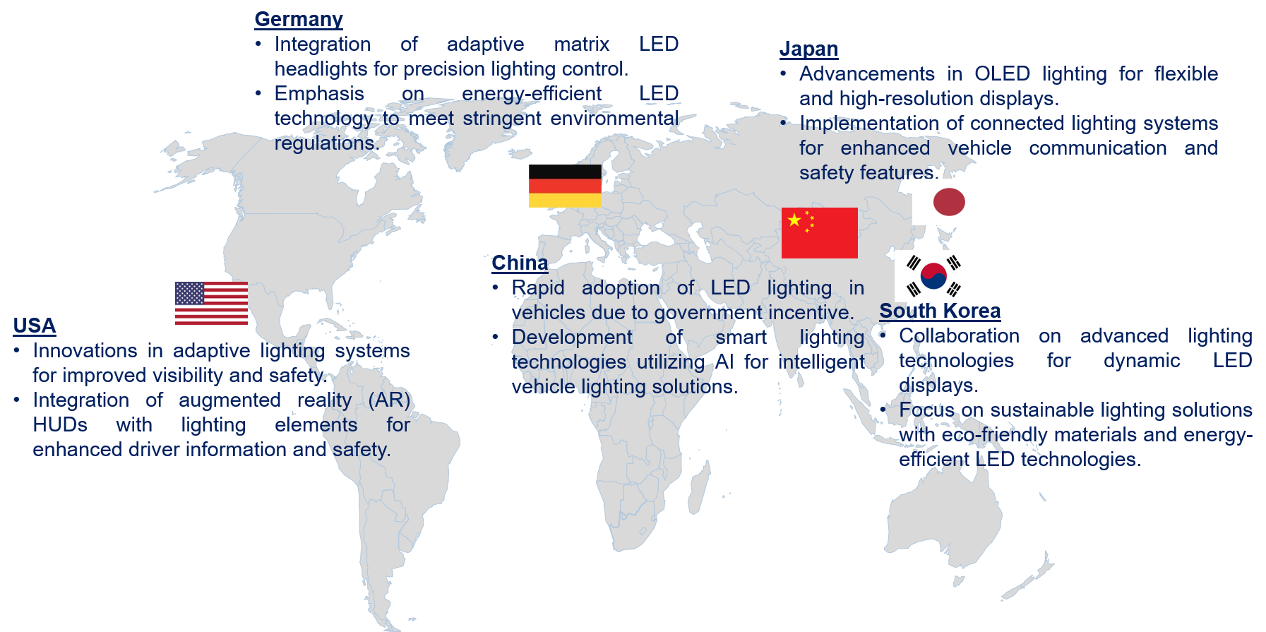 Automotive Lighting Market Trends by Region