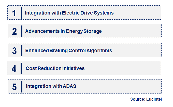 Emerging Trends in the Automotive Regenerative Braking System Market