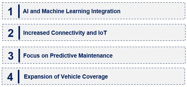 Emerging Trends in the Automotive Remote Diagnostics Market