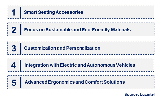 Emerging Trends in the Automotive Seating Accessory Market