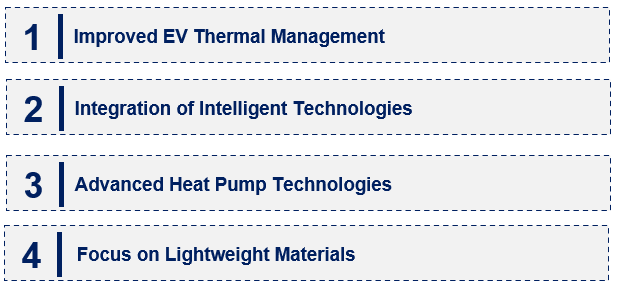 Emerging Trends in the Automotive Thermal System Market