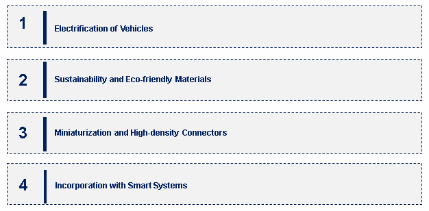 Automotive and Transportation Connector Market Emerging Trends