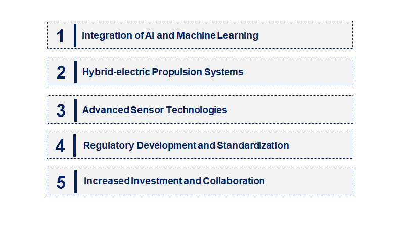 Emerging Trends in the Autonomous Marine Vehicle Market