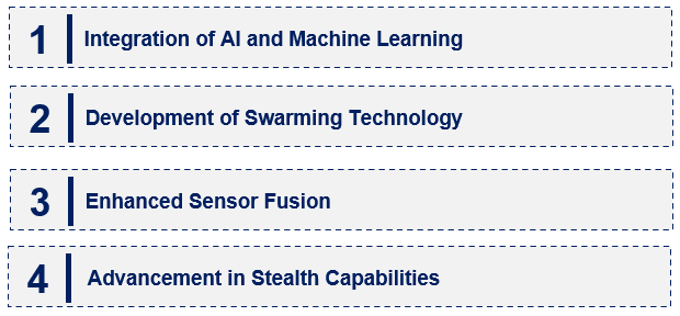 Emerging Trends in the Autonomous Military Aircraft Market