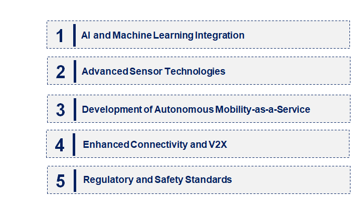 Emerging Trends in the Autonomous Navigation Market