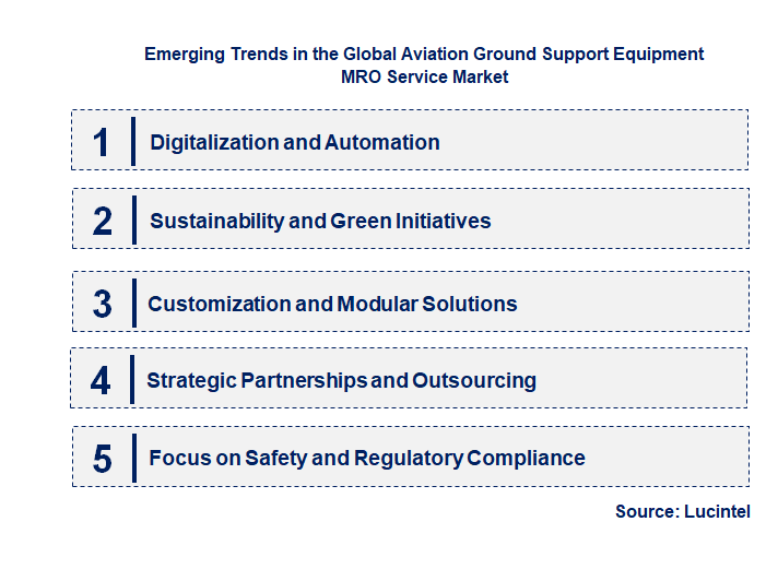 Emerging Trends in the Aviation Ground Support Equipment MRO Service Market Emerging Trends in the Aviation Ground Support Equipment MRO Service Market